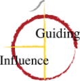 Guiding Influence